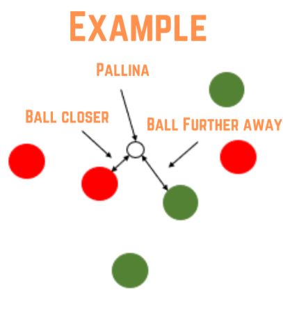 Bocce Ball Setup