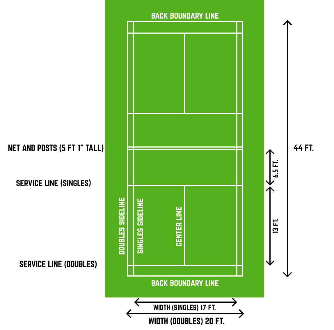 Badminton_layout Learn how to play Bucketball